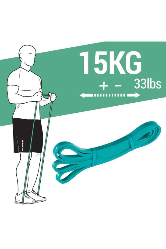 Corength Resistance Band 15 kg Training Band - Medium-Hard, Turquoise, Ideal for Fitness, Yoga, and Physical Therapy